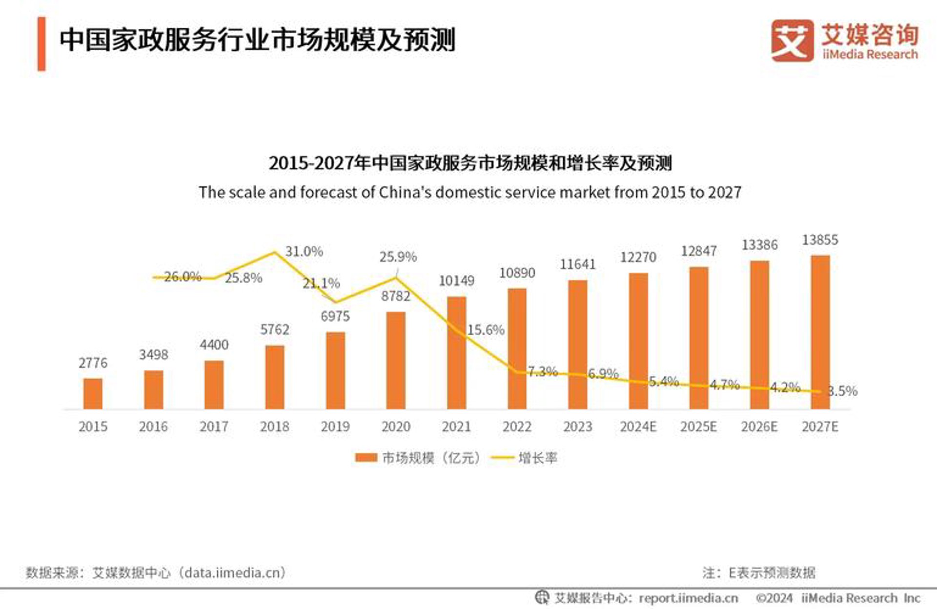 整洁厂家网